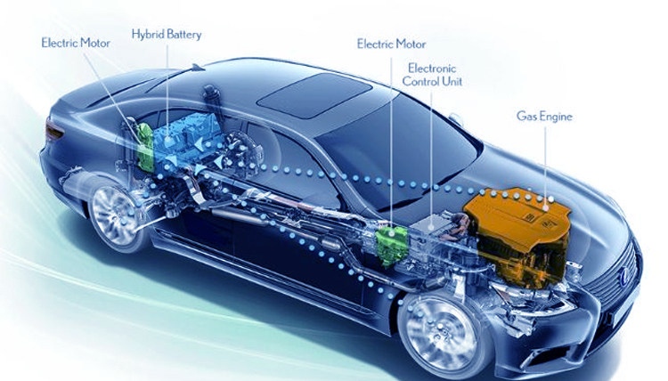 baterai hybrid pada mobil